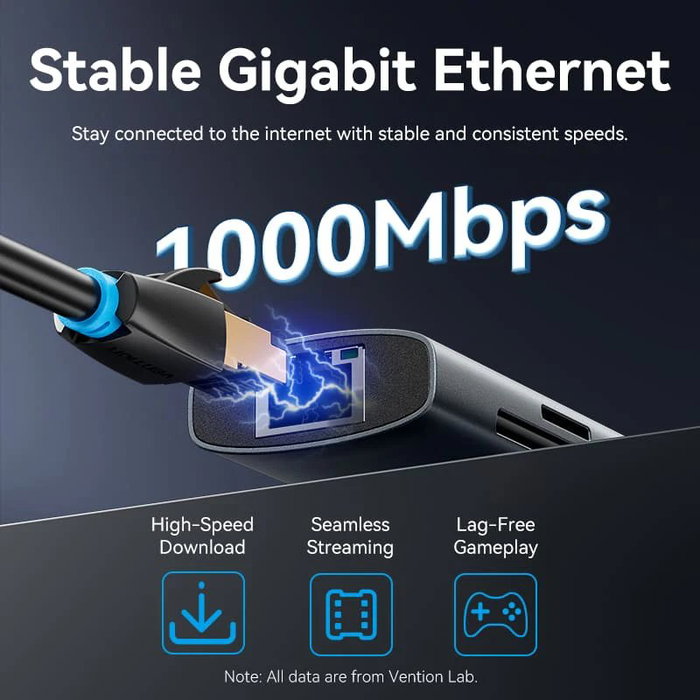 Vention TGUHB Dock USB-C 8-en-1 con HDMI 4K@60Hz, RJ45 Gigabit, 100W PD, 2xUSB-A, 2xUSB-C, Lector de Tarjetas - Color Gris Aluminio